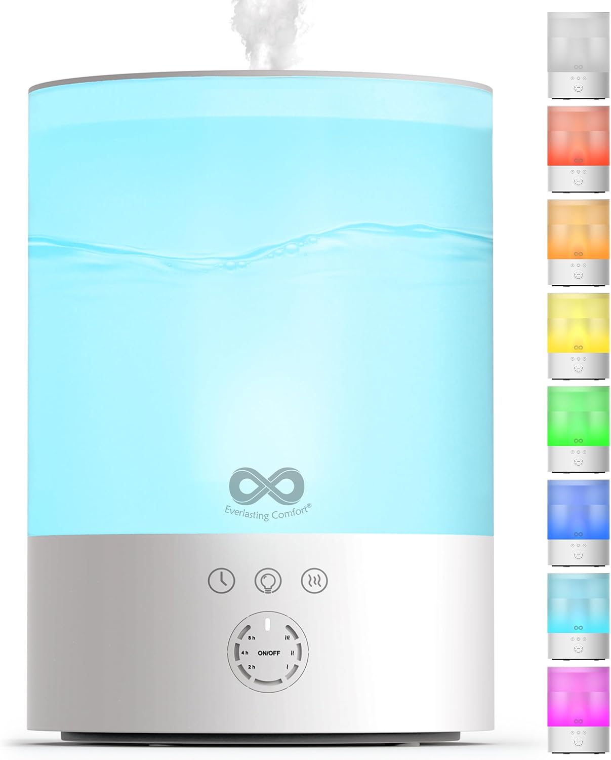 Everlasting Comfort 2.5L top fill humidifier bedroom nursery essential oil tray quiet